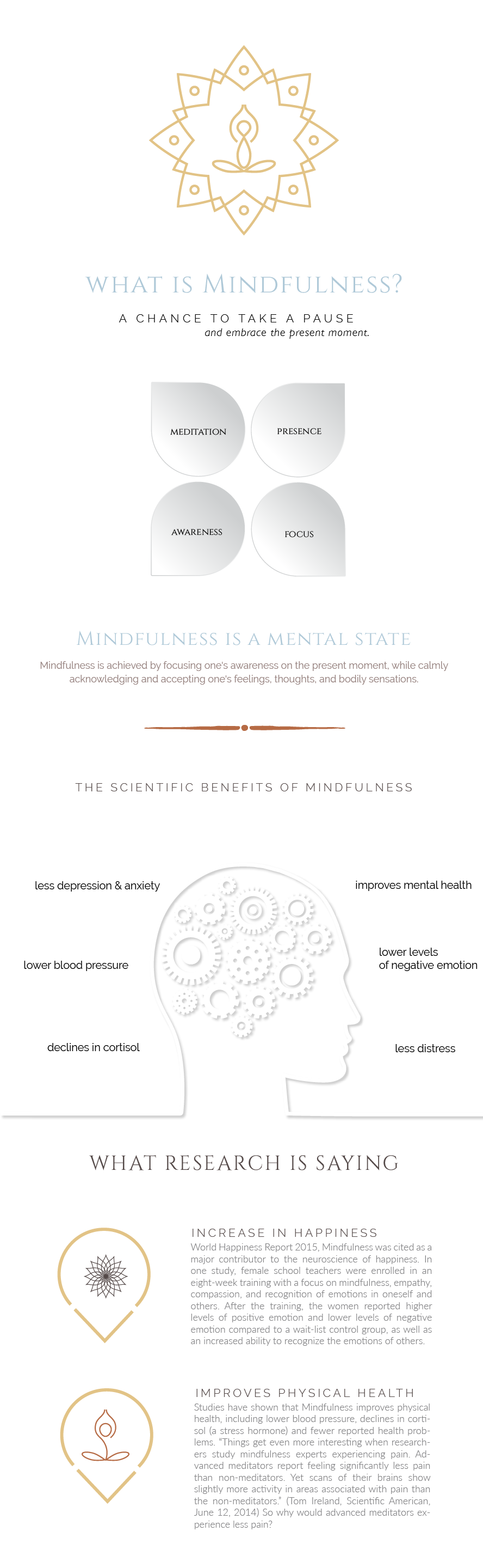 Mindfulness_Infographic_2
